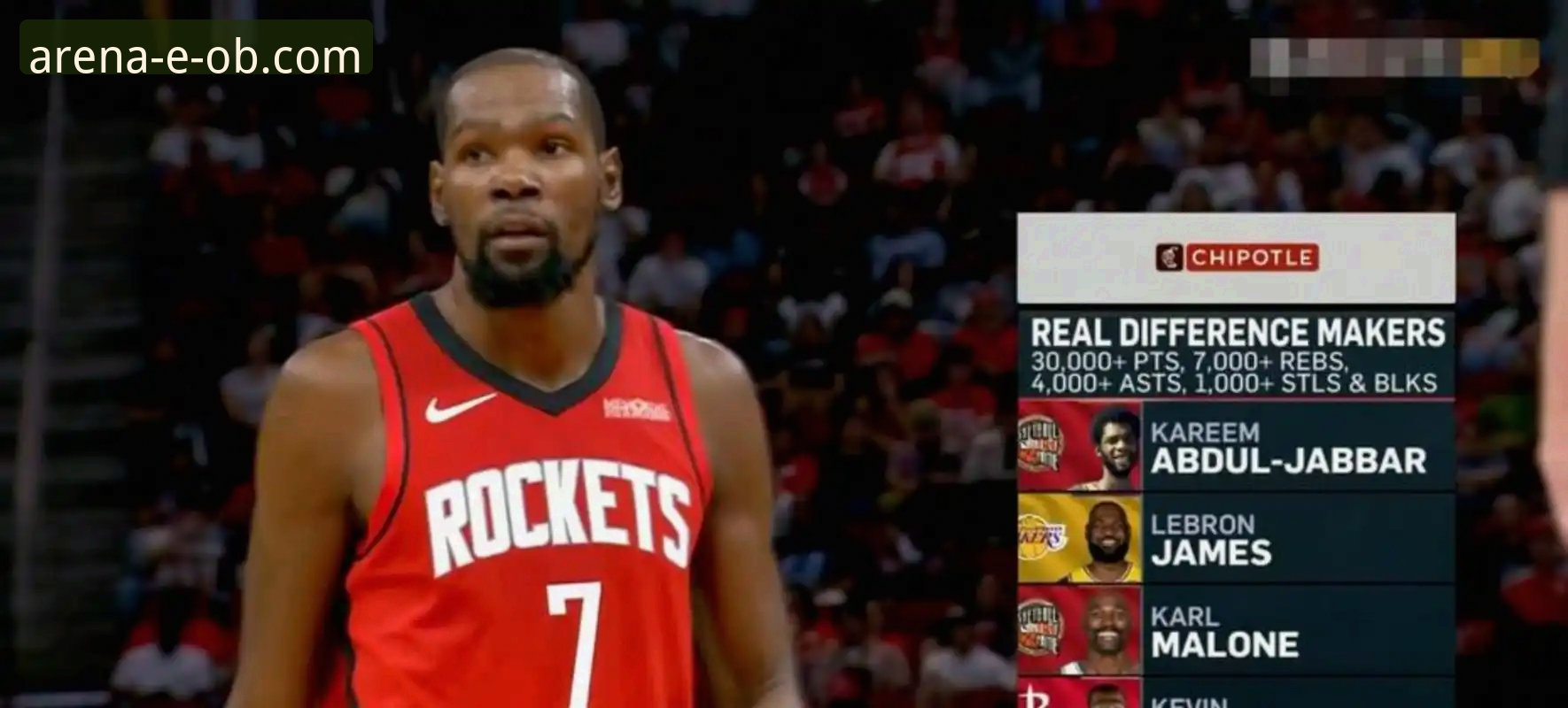 揭秘：火箭大胜尼克斯背后，杜兰特如何引领团队打出完美开局？