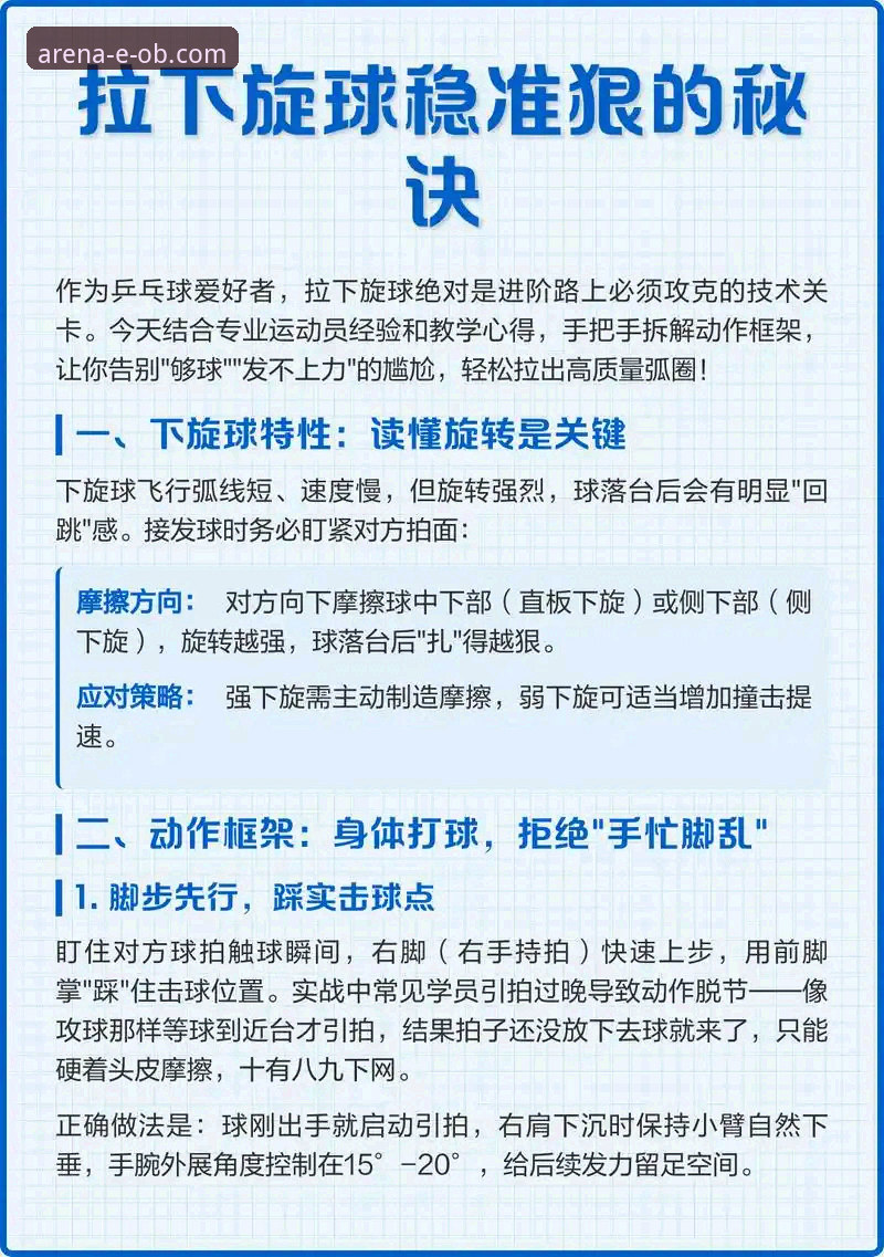 选择OB体育APP官方下载的3大核心考量与2个关键步骤