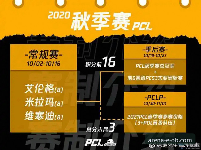 OB体育网页版推荐 ob体育平台实战详解:从下载到使用的完整指南