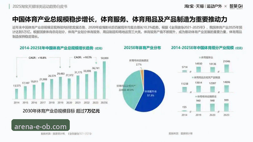 OB体育官方正版必备 OB体育平台发展趋势全面解析:官方正版应用的价值与选择逻辑