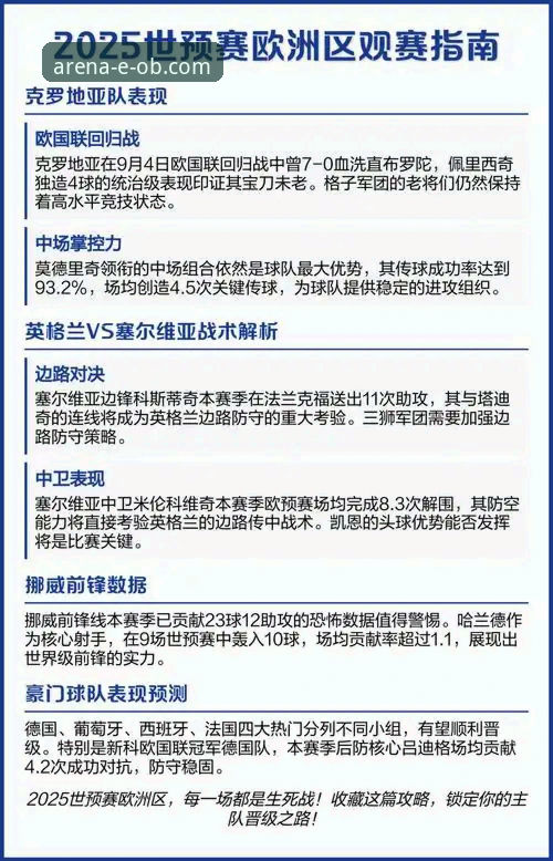 揭秘意大利三届世预赛出局背后的数据与观赛体验